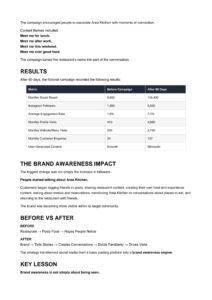 area kitchen brand awareness case study 034107 4